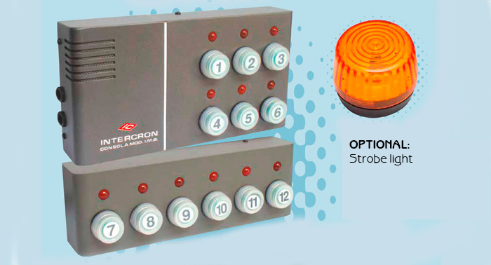 Industrial Intercoms